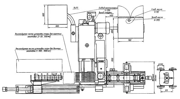 Загальний вигляд  і органы керування отрезного верстата 8Г662